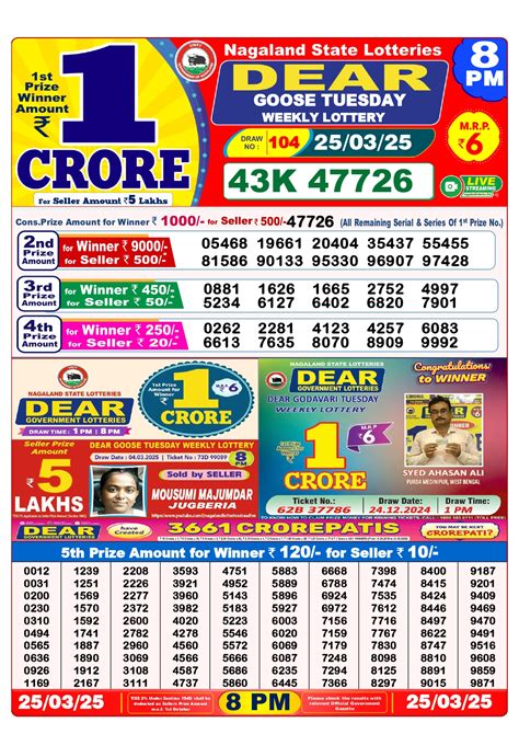 25 Tarik Lottery Result 1 PM 6 PM 8 PM .
